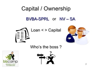 Capital / Ownership BVBA-SPRL   or  NV – SA Loan < > Capital Who’s the boss ? 