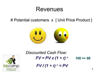 Revenues # Potential customers  x  [ Unit Price Product ] Discounted Cash Flow: FV = PV x (1 + r)  n 100 => 98   FV / (1 + r)  n  = PV 