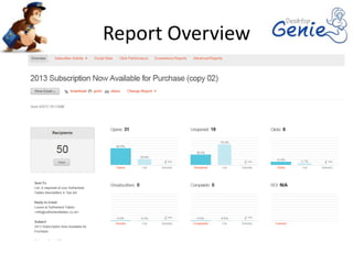 Report Overview
 