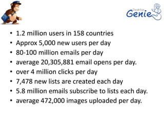 •   1.2 million users in 158 countries
•   Approx 5,000 new users per day
•   80-100 million emails per day
•   average 20,305,881 email opens per day.
•   over 4 million clicks per day
•   7,478 new lists are created each day
•   5.8 million emails subscribe to lists each day.
•   average 472,000 images uploaded per day.
 