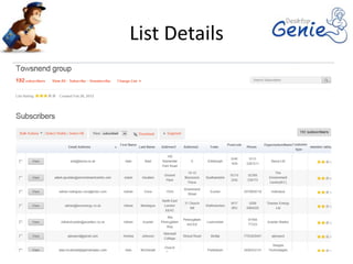 List Details
 
