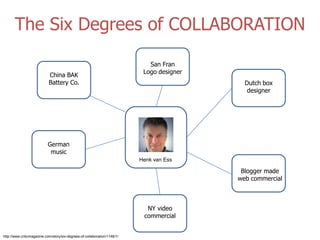 The Six Degrees of COLLABORATIONSan FranLogo designerChina BAK Battery Co.Dutch box designerGermanmusicHenk van EssBlogger made web commercialNY video commercialhttp://www.cnbcmagazine.com/story/six-degrees-of-collaboration/1148/1/