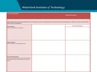 You’ve Got Competition! Identify the Alternatives Using the table below, jot down every possible alternative to your idea that you can think of, catergorising these into the Direct, Indirect and Out-of-Category boxes.  Remember, customers consider alternatives before making a purchasing decision. Direct Competitors (Solve the same problem in a similar way) Business Model Highlights * Indirect Competitors (Solve the problem in an entirely different way) Out-of-Category Competitors (Solutions in a different category that could potentially invade your category) Think who is competing for your customers’ dollars! 