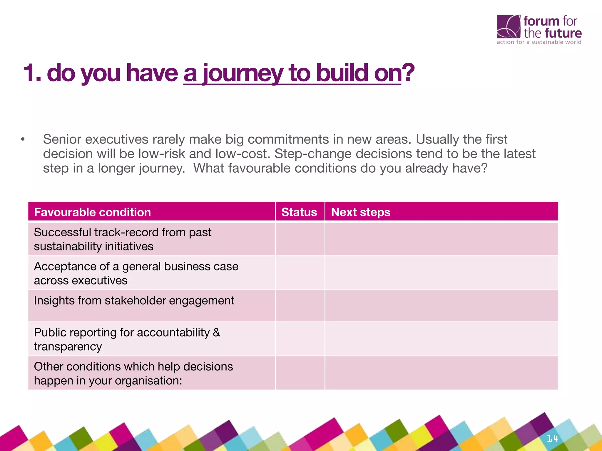 1. do you have a journey to build on?
• Senior executives rarely make big commitments in new areas. Usually the first
decision will be low-risk and low-cost. Step-change decisions tend to be the latest
step in a longer journey. What favourable conditions do you already have?
14
Favourable condition Status Next steps
Successful track-record from past
sustainability initiatives
Acceptance of a general business case
across executives
Insights from stakeholder engagement
Public reporting for accountability &
transparency
Other conditions which help decisions
happen in your organisation:
 