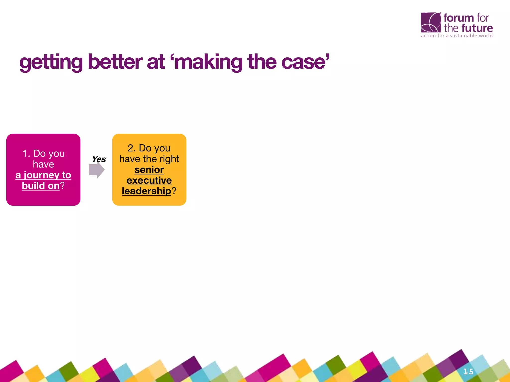 getting better at ‘making the case’
15
1. Do you
have
a journey to
build on?
2. Do you
have the right
senior
executive
leadership?
Yes
 