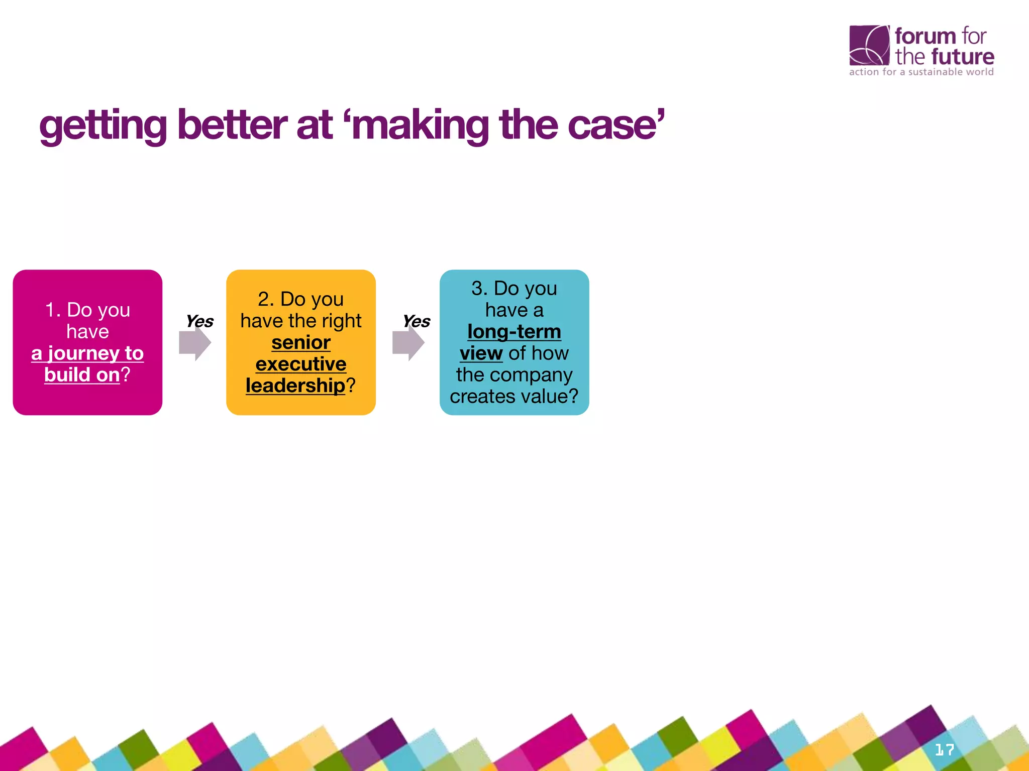 getting better at ‘making the case’
17
1. Do you
have
a journey to
build on?
2. Do you
have the right
senior
executive
leadership?
Yes
3. Do you
have a
long-term
view of how
the company
creates value?
Yes
 