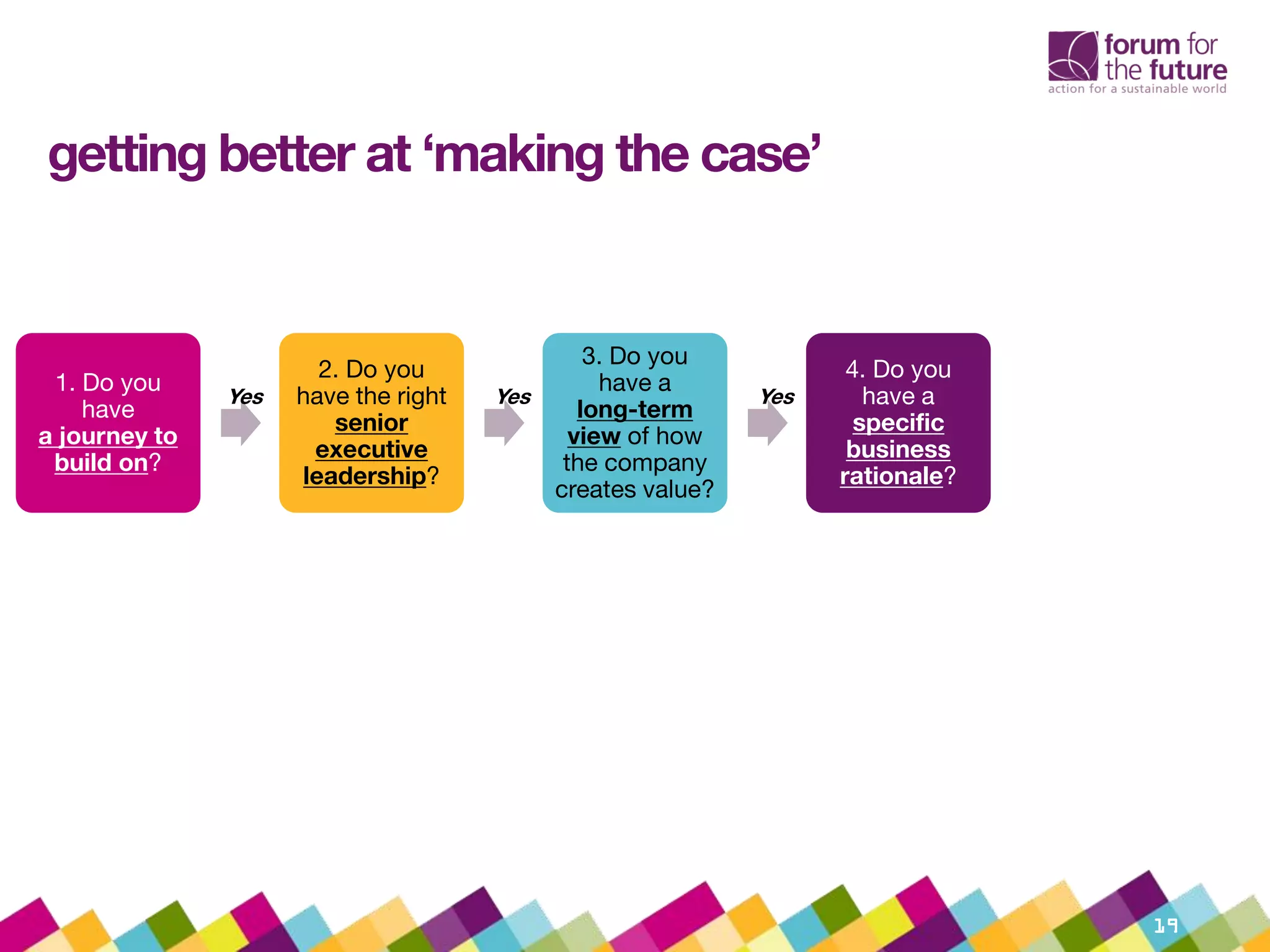 getting better at ‘making the case’
19
1. Do you
have
a journey to
build on?
2. Do you
have the right
senior
executive
leadership?
Yes
3. Do you
have a
long-term
view of how
the company
creates value?
Yes
4. Do you
have a
specific
business
rationale?
Yes
 