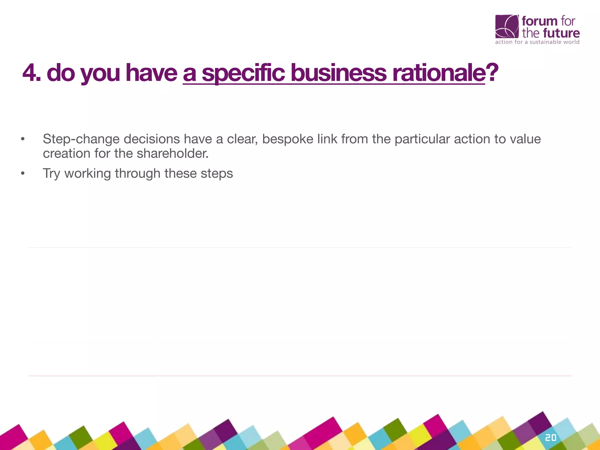 4. do you have a specific business rationale?
• Step-change decisions have a clear, bespoke link from the particular action to value
creation for the shareholder.
• Try working through these steps
20
1. Develop specific
business rationale
Work through causal links from the proposed activity to shareholder value.
See next slide for a tool to help you do that.
2. Find evidence Look for compelling evidence for each link in the chain:
- Past experience
- Other examples
- Ask ‘what would need to be true for this to be a great decision?’
3. Quantify
magnitude
Put a financial range on the costs (upfront investment and on-going) and
benefits.
4. Track what
happens
Use 2. and 3. to put in place the information systems needed to measure
what happens
 