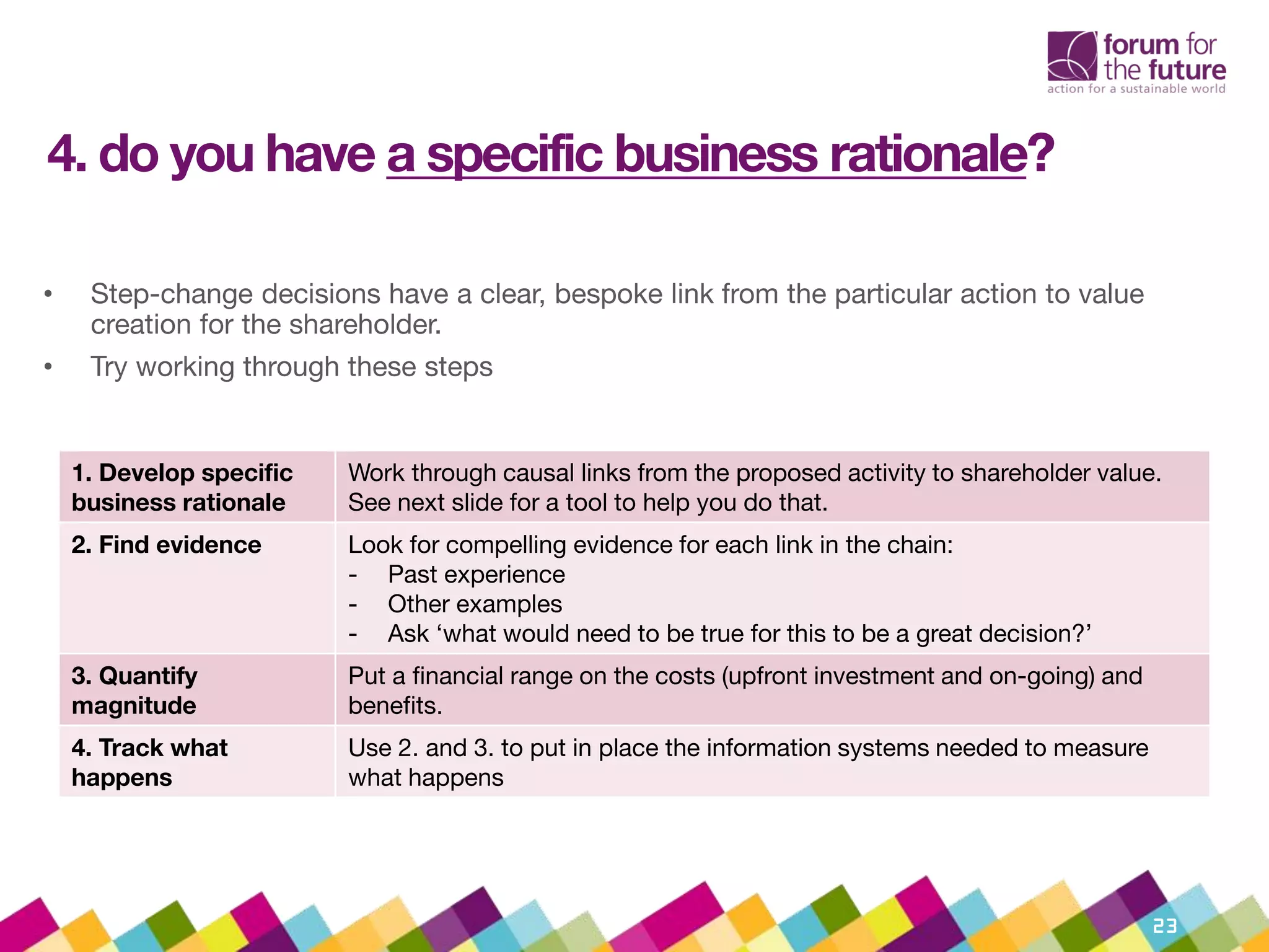 4. do you have a specific business rationale?
• Step-change decisions have a clear, bespoke link from the particular action to value
creation for the shareholder.
• Try working through these steps
23
1. Develop specific
business rationale
Work through causal links from the proposed activity to shareholder value.
See next slide for a tool to help you do that.
2. Find evidence Look for compelling evidence for each link in the chain:
- Past experience
- Other examples
- Ask ‘what would need to be true for this to be a great decision?’
3. Quantify
magnitude
Put a financial range on the costs (upfront investment and on-going) and
benefits.
4. Track what
happens
Use 2. and 3. to put in place the information systems needed to measure
what happens
 