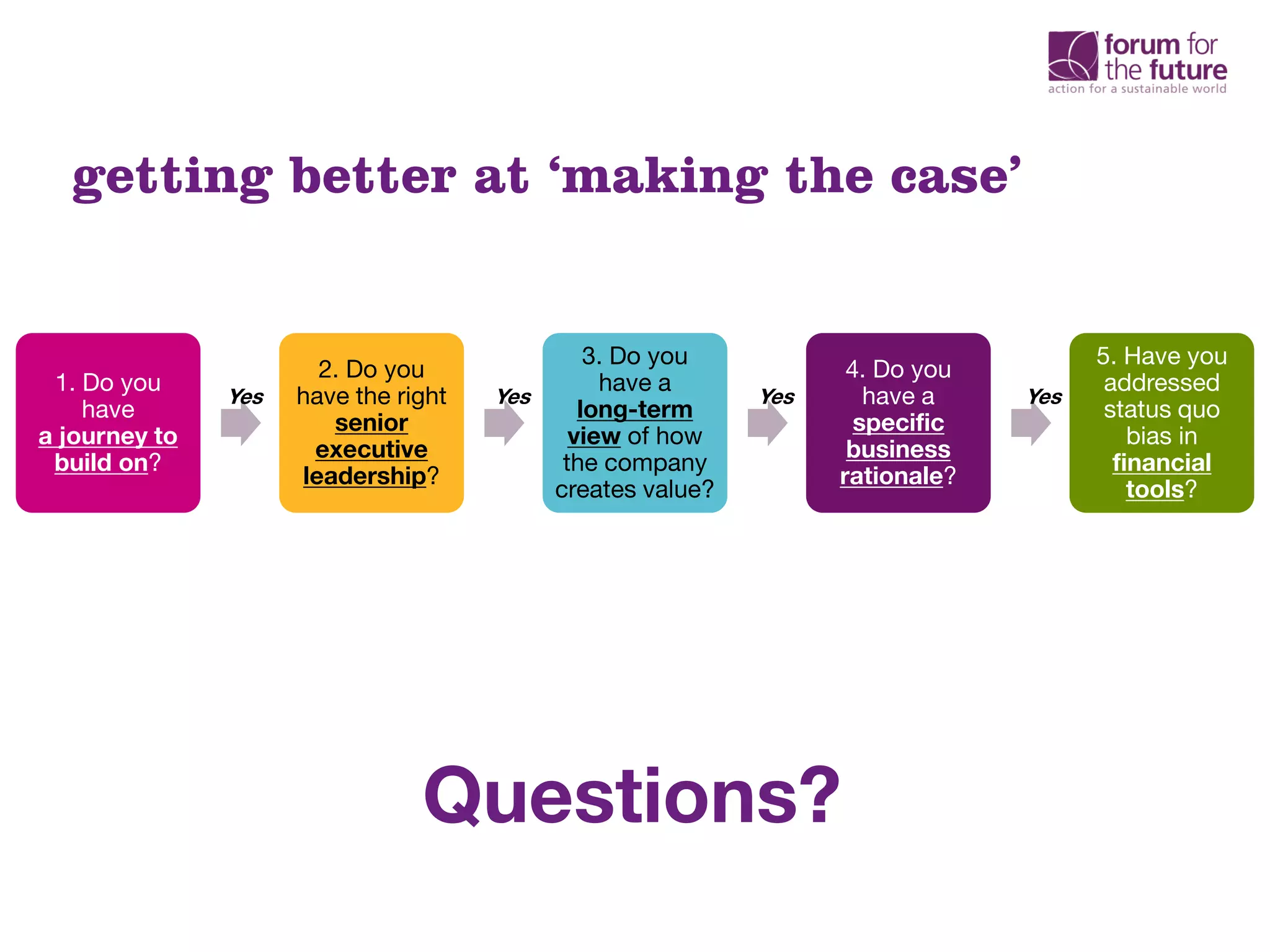getting better at ‘making the case’
31
1. Do you
have
a journey to
build on?
2. Do you
have the right
senior
executive
leadership?
Yes
3. Do you
have a
long-term
view of how
the company
creates value?
Yes
4. Do you
have a
specific
business
rationale?
Yes
5. Have you
addressed
status quo
bias in
financial
tools?
Yes
Questions?
 