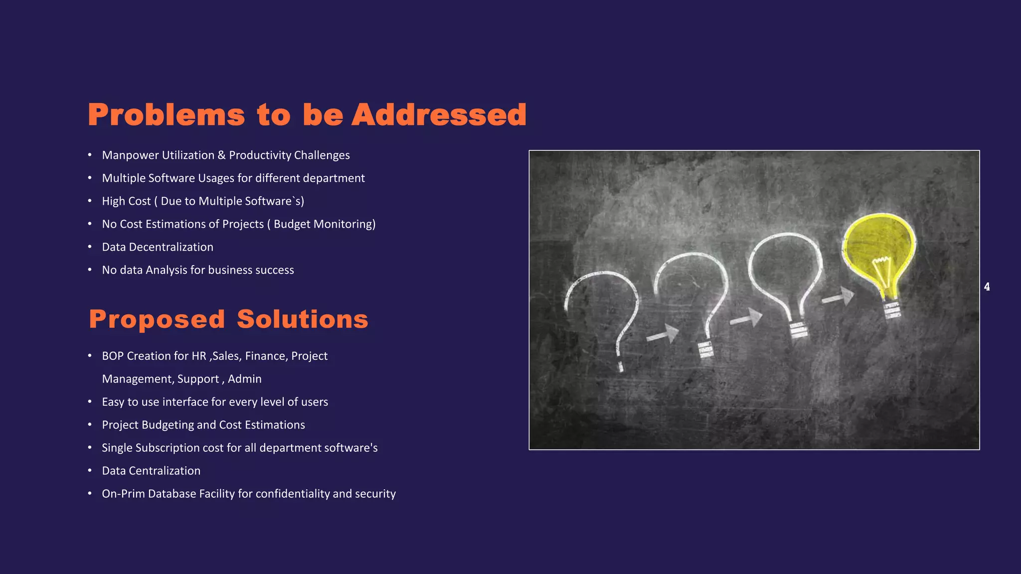 4
Problems to be Addressed
Proposed Solutions
• Manpower Utilization & Productivity Challenges
• Multiple Software Usages for different department
• High Cost ( Due to Multiple Software`s)
• No Cost Estimations of Projects ( Budget Monitoring)
• Data Decentralization
• No data Analysis for business success
• BOP Creation for HR ,Sales, Finance, Project
Management, Support , Admin
• Easy to use interface for every level of users
• Project Budgeting and Cost Estimations
• Single Subscription cost for all department software's
• Data Centralization
• On-Prim Database Facility for confidentiality and security
 