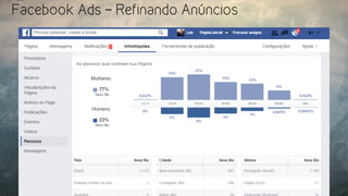 Facebook Ads – Refinando Anúncios
 