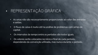 •  REPRESENTAÇÃO GRÁFICA
•  As	
  setas	
  não	
  são	
  necessariamente	
  proporcionais	
  ao	
  valor	
  das	
  entradas	
  
e	
  saídas.	
  
•  	
  O	
  ﬂuxo	
  de	
  caixa	
  é	
  muito	
  útil	
  na	
  análise	
  de	
  problemas	
  com	
  séries	
  de	
  
capital.	
  
•  	
  Os	
  intervalos	
  de	
  tempo	
  entre	
  os	
  períodos	
  são	
  todos	
  iguais.	
  
•  	
  Os	
  valores	
  serão	
  colocados	
  no	
  início	
  e	
  ﬁnal	
  de	
  cada	
  período,	
  
dependendo	
  da	
  convenção	
  utilizada,	
  mas	
  nunca	
  durante	
  o	
  período.	
  
 