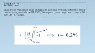EXEMPLO
	
  
Qual a taxa mensal de juros compostos que está embutida em um produto
que tem preço à vista de R$ 1.500,00 e a prazo, para pagamento daqui a 90
dias, de R$ 1.900,00
 