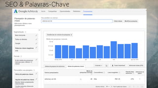 SEO & Palavras-Chave
 