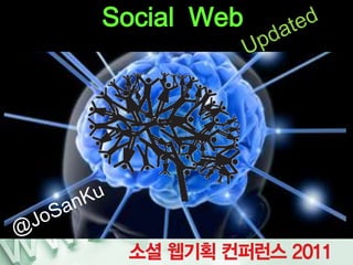 SocialWeb Collective Mind Updated @JoSanKu 