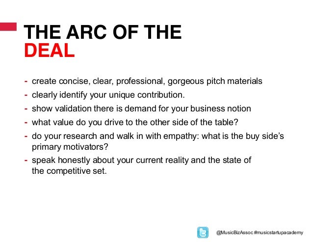 Artist management deals