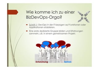 Wie komme ich zu einer
BizDevOps-Orga?
 Schritt 1: DevOps in der IT bezogen auf Funktionen oder
Applikationen etablieren.
 Eine erste dedizierte Gruppe bilden und Erfahrungen
sammeln, z.B. in einem gemeinsamen Projekt.
Entwicklung Betrieb
 