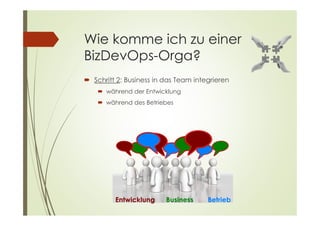 Wie komme ich zu einer
BizDevOps-Orga?
 Schritt 2: Business in das Team integrieren
 während der Entwicklung
 während des Betriebes
Entwicklung BetriebBusiness
 