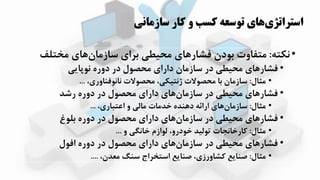 ‫سازماني‬ ‫کار‬ ‫و‬ ‫کسب‬ ‫توسعه‬ ‫هاي‬‫استراتژي‬
•‫نکته‬:‫مختلف‬ ‫اای‬‫سازمان‬ ‫برای‬ ‫محیطی‬ ‫فشاراای‬ ‫بودن‬ ‫متفاوت‬
•‫نوپازی‬ ‫دوره‬ ‫در‬ ‫محصول‬ ‫دارای‬ ‫سازمان‬ ‫در‬ ‫محیطی‬ ‫فشاراای‬
•‫مثال‬:،‫نانوفهاوری‬ ‫محصوالت‬ ،‫ژنتیکی‬ ‫محصوالت‬ ‫با‬ ‫سازمان‬...
•‫رشد‬ ‫دوره‬ ‫در‬ ‫محصول‬ ‫دارای‬ ‫اای‬‫سازمان‬ ‫در‬ ‫محیطی‬ ‫فشاراای‬
•‫مثال‬:،‫اعتباری‬ ‫و‬ ‫مالی‬ ‫ادمات‬ ‫داهده‬ ‫ارائه‬ ‫اای‬‫سازمان‬...
•‫بلوغ‬ ‫دوره‬ ‫در‬ ‫محصول‬ ‫دارای‬ ‫اای‬‫سازمان‬ ‫در‬ ‫محیطی‬ ‫فشاراای‬
•‫مثال‬:‫و‬ ‫اانگی‬ ‫لوازم‬ ،‫اودرو‬ ‫تولید‬ ‫کاراانجات‬...
•‫افول‬ ‫دوره‬ ‫در‬ ‫محصول‬ ‫دارای‬ ‫اای‬‫سازمان‬ ‫در‬ ‫محیطی‬ ‫فشاراای‬
•‫مثال‬:،‫معدن‬ ‫سهگ‬ ‫استخراج‬ ‫صهازع‬ ،‫کشاورزی‬ ‫صهازع‬....
 