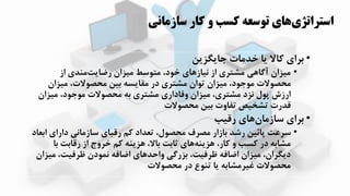 ‫سازماني‬ ‫کار‬ ‫و‬ ‫کسب‬ ‫توسعه‬ ‫هاي‬‫استراتژي‬
•‫جازگیزن‬ ‫ادمات‬ ‫زا‬ ‫کاال‬ ‫برای‬
•‫از‬ ‫مهدی‬‫رضازت‬ ‫مییان‬ ‫متوسط‬ ،‫اود‬ ‫نیازاای‬ ‫از‬ ‫مشتری‬ ‫آگاای‬ ‫مییان‬
‫مییان‬ ،‫محصوالت‬ ‫بین‬ ‫مقازسه‬ ‫در‬ ‫مشتری‬ ‫توان‬ ‫مییان‬ ،‫موجود‬ ‫محصوالت‬
‫مییان‬ ،‫موجود‬ ‫محصوالت‬ ‫به‬ ‫مشتری‬ ‫وفاداری‬ ‫مییان‬ ،‫مشتری‬ ‫نید‬ ‫پول‬ ‫ارزش‬
‫محصوالت‬ ‫بین‬ ‫تفاوت‬ ‫تشخیص‬ ‫قدرت‬
•‫رقیب‬ ‫اای‬‫سازمان‬ ‫برای‬
•‫اب‬ ‫دارای‬ ‫سازمانی‬ ‫رقبای‬ ‫کم‬ ‫تعداد‬ ،‫محصول‬ ‫مصرف‬ ‫بازار‬ ‫رشد‬ ‫پائین‬ ‫سرعت‬‫عاد‬
‫با‬ ‫رقابت‬ ‫از‬ ‫اروج‬ ‫کم‬ ‫ایزهه‬ ،‫باال‬ ‫ثابت‬ ‫اای‬‫ایزهه‬ ،‫کار‬ ‫و‬ ‫کسب‬ ‫در‬ ‫مشابه‬
‫مییا‬ ،‫ظرفیت‬ ‫نمودن‬ ‫اضافه‬ ‫واحداای‬ ‫بیرگی‬ ،‫ظرفیت‬ ‫اضافه‬ ‫مییان‬ ،‫دزگران‬‫ن‬
‫محصوالت‬ ‫در‬ ‫تهوع‬ ‫زا‬ ‫غیرمشابه‬ ‫محصوالت‬
 