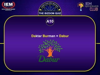 Daktar Burman = Dabur
A10
 