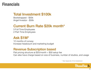 Financials

      Total Investment $100k
      Bootstrapped - $50k
      Angel Investor - $50k

      Current Burn Rate $20k month*
      3 Full Time Employees
      2 Part Time Employees

      Ask $1M*
      12 months of runway
      Increase headcount and marketing budget

      Revenue Subscription based
      Flat pricing structure at $25/month + $50 setup fee
      Can also have charge based on size of business, number of studios, and usage

                                                      * See Appendix A for breakdown




                                                                                       10
 