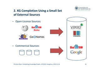 Data and Web Science Group
– Open License Sources
– Commercial Sources
2. KG Completion Using a Small Set 
of External Sou...