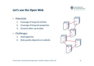 Data and Web Science Group
Let‘s use the Open Web
– Potentials 
1. Coverage of long‐tail entities
2. Coverage of long‐tail...