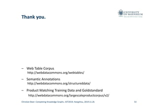 Data and Web Science Group
Thank you.
– Web Table Corpus
http://webdatacommons.org/webtables/ 
– Semantic Annotations
http://webdatacommons.org/structureddata/
– Product Matching Training Data and Goldstandard
http://webdatacommons.org/largescaleproductcorpus/v2/
53Christian Bizer: Completing Knowledge Graphs. JIST2019, Hangzhou, 2019.11.26
 