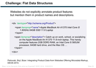 Bizer: Is the Semantic Web what we Expected? ISWC 2016, 10/20/2016 Slide 22
Challenge: Flat Data Structures
Websites do not explicitly annotate product features
but mention them in product names and descriptions.
<div itemtype="http://schema.org/Product">
<span itemprop="name">Apple MacBook Air A1370 Intel Core i5
1.60GHz 64GB SSD 11.6 Laptop
</span>
<span itemprop=“description"> Catch up on work, school, or socializing
on the Apple MacBook Air A1370 11.6-inch laptop. This handy
computer features 2GB DDR3 RAM, an Intel Core i5 560UM
processor, 64GB hard drive, and the Mac OS …
</span>
</div>
Petrovski, Bryl, Bizer: Integrating Product Data from Websites Offering Microdata Markup.
DEOS 2014.
 