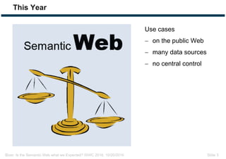 Bizer: Is the Semantic Web what we Expected? ISWC 2016, 10/20/2016 Slide 3
This Year
Use cases
 on the public Web
 many data sources
 no central control
 
