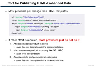 Bizer: Is the Semantic Web what we Expected? ISWC 2016, 10/20/2016 Slide 34
Effort for Publishing HTML-Embedded Data
 Most providers just change their HTML templates
 If more effort is required, most providers just do not do it
1. Annotate specific product features
• given free text descriptions in the backend database
2. Map to common product taxonomy like GS1 GPC
• given local categorizations
3. Annotate skills and occupational categories
• given free text descriptions in the backend database
<div itemtype="http://schema.org/Hotel">
<span itemprop="name">Vienna Marriott Hotel</span>
<span itemprop="address" itemscope="" itemtype="http://schema.org/PostalAddress">
<span itemprop="streetAddress">Parkring 12a</span>
<span itemprop="addressLocality">Vienna</span>
</span></div>
 