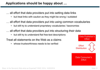 Bizer: Is the Semantic Web what we Expected? ISWC 2016, 10/20/2016 Slide 41
Applications should be happy about …
… all effort that data providers put into setting data links
• but treat links with caution as they might be wrong / outdated
… all effort that data providers put into using common vocabularies
• but still try to understand proprietary vocabularies / taxonomies
… all effort that data providers put into structuring their data
• but still try to understand flat free-text descriptions
Treat all statements on the Web as a claims
• whose trustworthiness needs to be verified
Data Publisher’s
Effort
Data Consumer’s
Effort
Effort
Distribution
 