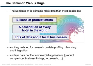 Bizer: Is the Semantic Web what we Expected? ISWC 2016, 10/20/2016 Slide 50
 The Semantic Web contains more data than most people like
 exciting test-bed for research on data profiling, cleansing
and integration
 endless data pool for commercial applications (product
comparison, business listings, job search, …)
The Semantic Web is Huge
Billions of product offers
A description of every
hotel in the world
Lots of data about local businesses
 