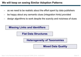 Bizer: Is the Semantic Web what we Expected? ISWC 2016, 10/20/2016 Slide 51
We will keep on seeing Similar Adoption Patterns
 as we need to be realistic about the effort spent by data publishers
 be happy about any semantic clues (integration hints) provided
 design algorithms to work despite the scarcity and noisiness of clues
Flat Data Structures
Missing Links and Identifiers
Mixed Data Quality
Heterogeneity of Taxonomies
 