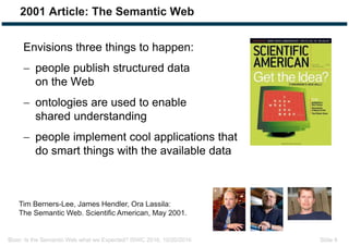 Bizer: Is the Semantic Web what we Expected? ISWC 2016, 10/20/2016 Slide 6
2001 Article: The Semantic Web
Envisions three things to happen:
 people publish structured data
on the Web
 ontologies are used to enable
shared understanding
 people implement cool applications that
do smart things with the available data
Tim Berners-Lee, James Hendler, Ora Lassila:
The Semantic Web. Scientific American, May 2001.
 