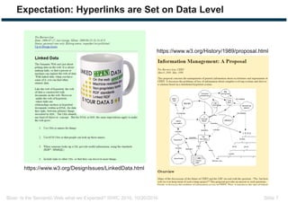 Bizer: Is the Semantic Web what we Expected? ISWC 2016, 10/20/2016 Slide 7
Expectation: Hyperlinks are Set on Data Level
https://www.w3.org/History/1989/proposal.html
https://www.w3.org/DesignIssues/LinkedData.html
 