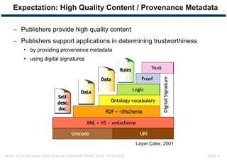 Bizer: Is the Semantic Web what we Expected? ISWC 2016, 10/20/2016 Slide 8
Expectation: High Quality Content / Provenance Metadata
 Publishers provide high quality content
 Publishers support applications in determining trustworthiness
• by providing provenance metadata
• using digital signatures
Layer Cake, 2001
 