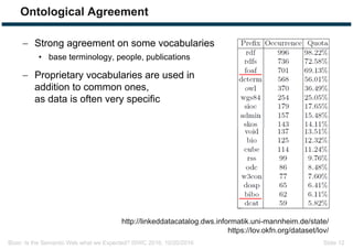 Bizer: Is the Semantic Web what we Expected? ISWC 2016, 10/20/2016 Slide 12
Ontological Agreement
 Strong agreement on so...