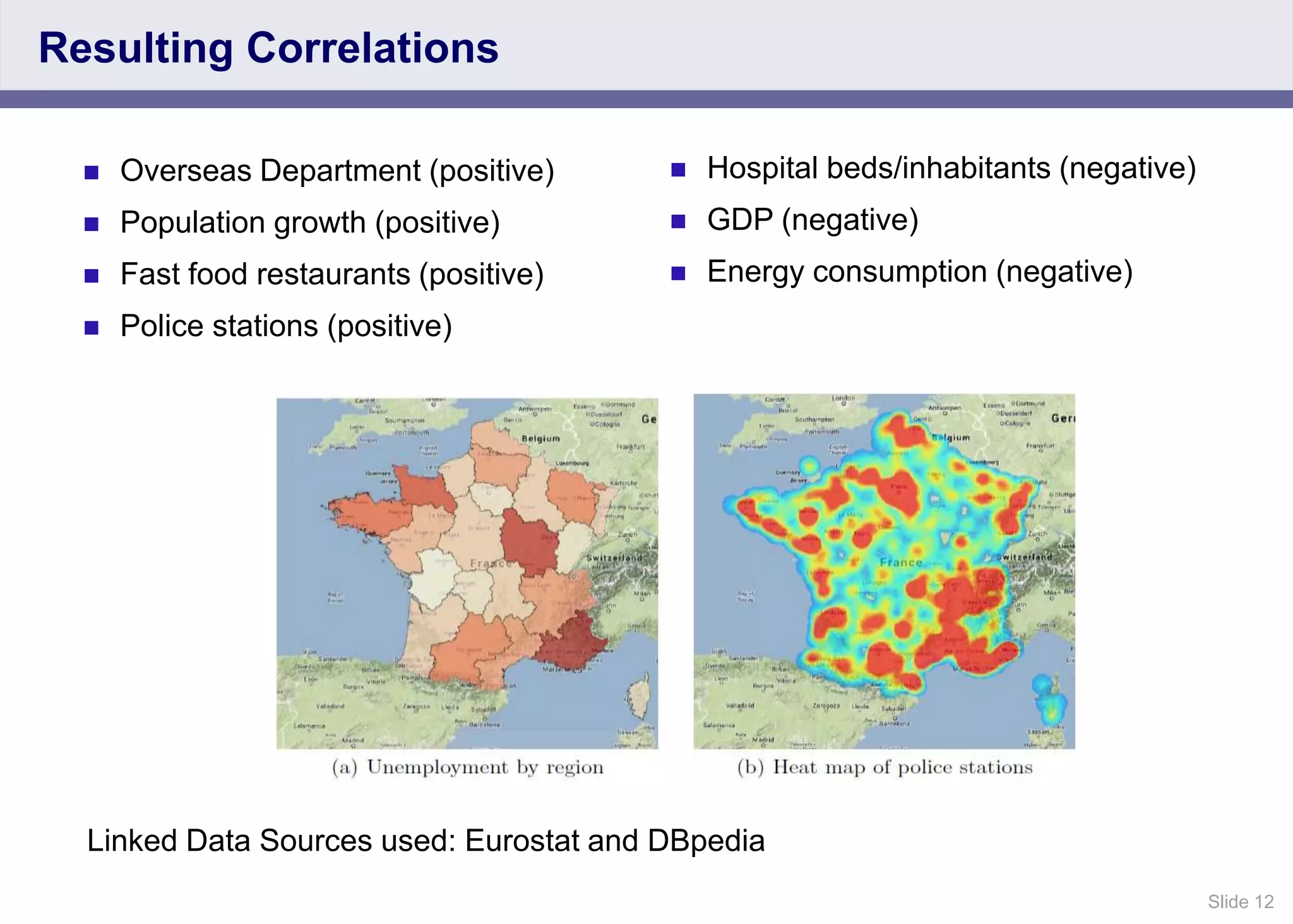 Slide 12
Resulting Correlations
 Overseas Department (positive)
 Population growth (positive)
 Fast food restaurants (positive)
 Police stations (positive)
 Hospital beds/inhabitants (negative)
 GDP (negative)
 Energy consumption (negative)
Linked Data Sources used: Eurostat and DBpedia
 