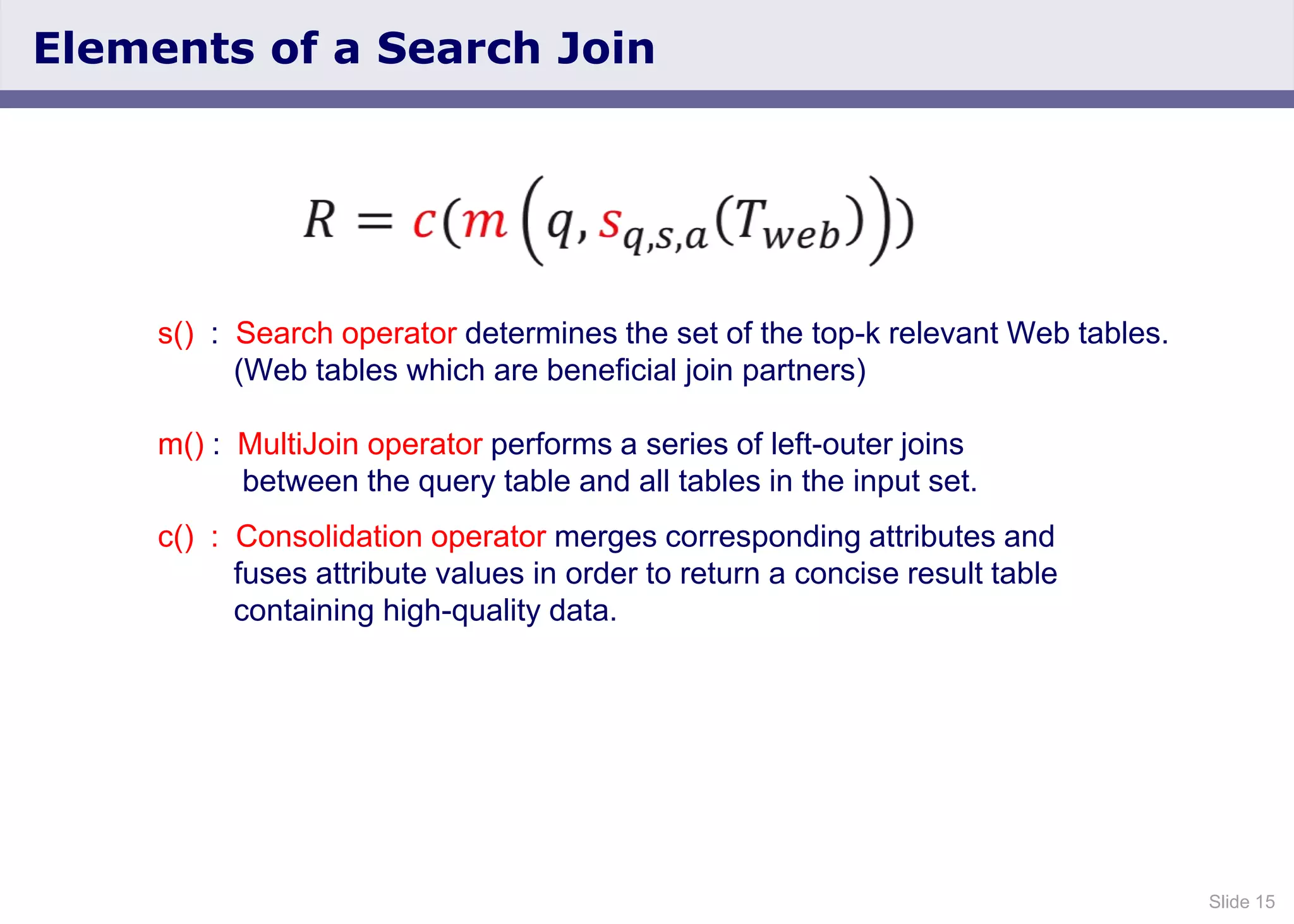 Slide 15
Elements of a Search Join
s() : Search operator determines the set of the top-k relevant Web tables.
(Web tables which are beneficial join partners)
m() : MultiJoin operator performs a series of left-outer joins
between the query table and all tables in the input set.
c() : Consolidation operator merges corresponding attributes and
fuses attribute values in order to return a concise result table
containing high-quality data.
 