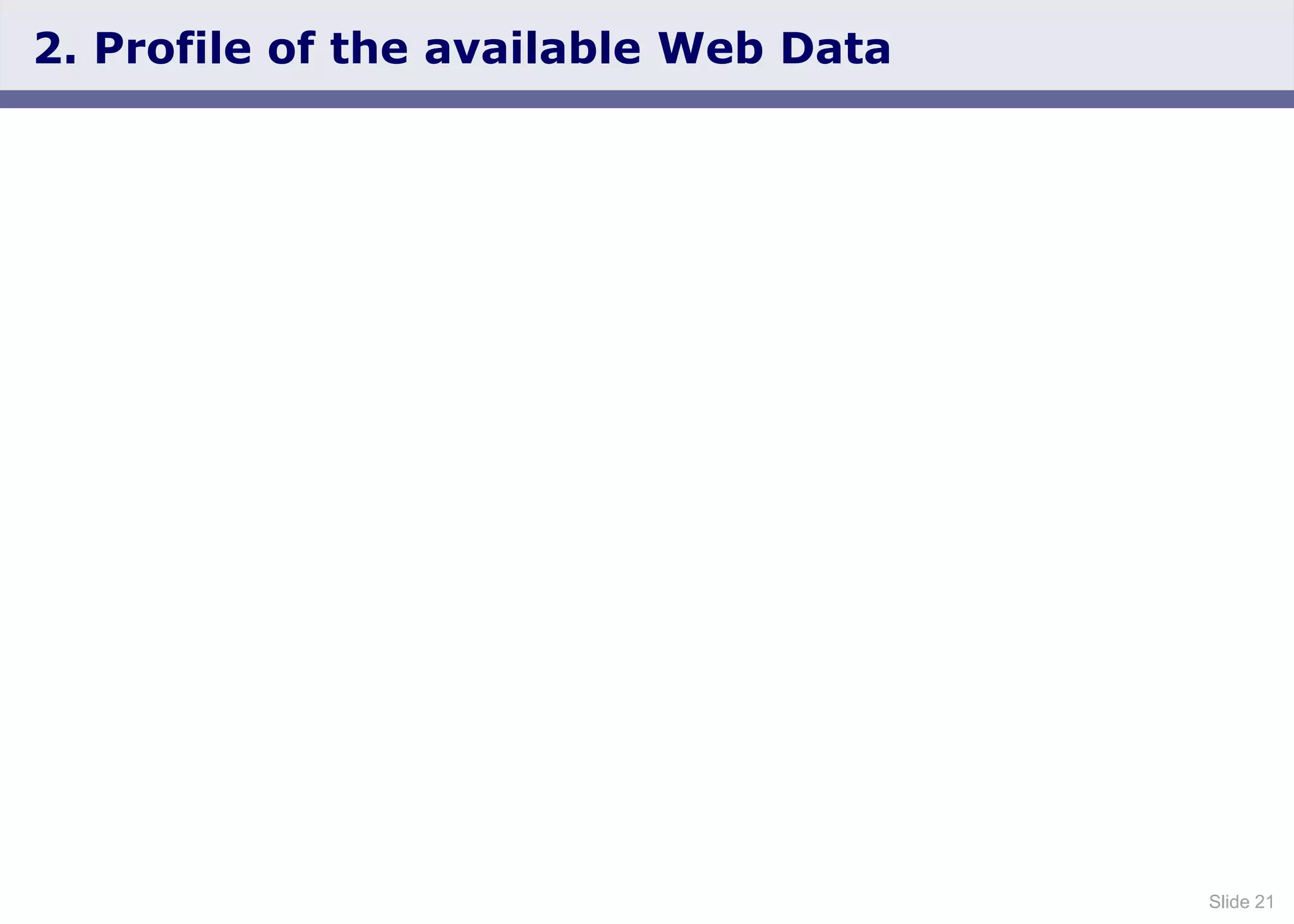 Slide 21
2. Profile of the available Web Data
 