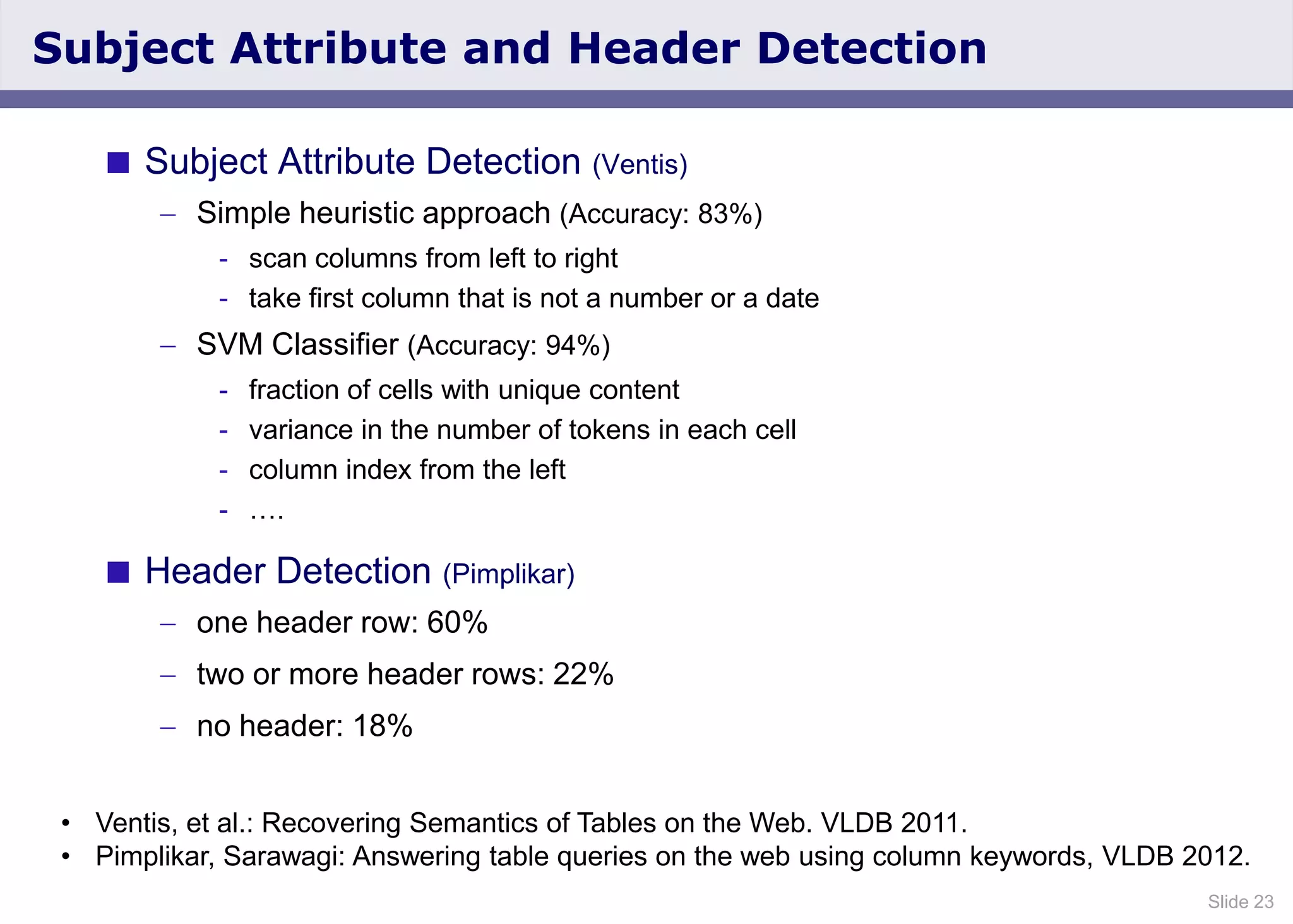 Slide 23
Subject Attribute and Header Detection
 Subject Attribute Detection (Ventis)
Simple heuristic approach (Accuracy: 83%)
- scan columns from left to right
- take ﬁrst column that is not a number or a date
SVM Classifier (Accuracy: 94%)
- fraction of cells with unique content
- variance in the number of tokens in each cell
- column index from the left
- ….
 Header Detection (Pimplikar)
one header row: 60%
two or more header rows: 22%
no header: 18%
• Ventis, et al.: Recovering Semantics of Tables on the Web. VLDB 2011.
• Pimplikar, Sarawagi: Answering table queries on the web using column keywords, VLDB 2012.
 