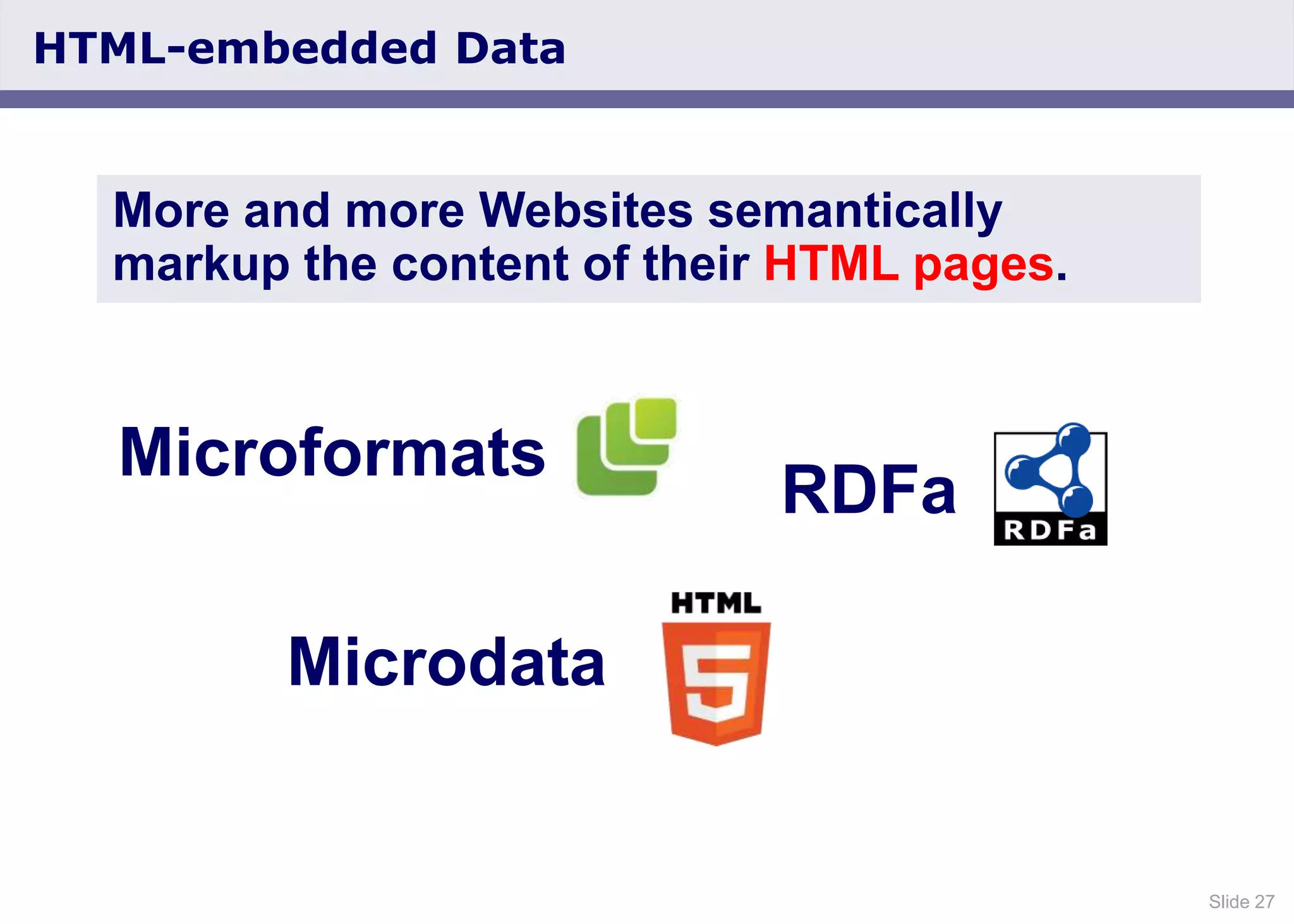 Slide 27
HTML-embedded Data
More and more Websites semantically
markup the content of their HTML pages.
Microformats
Microdata
RDFa
 