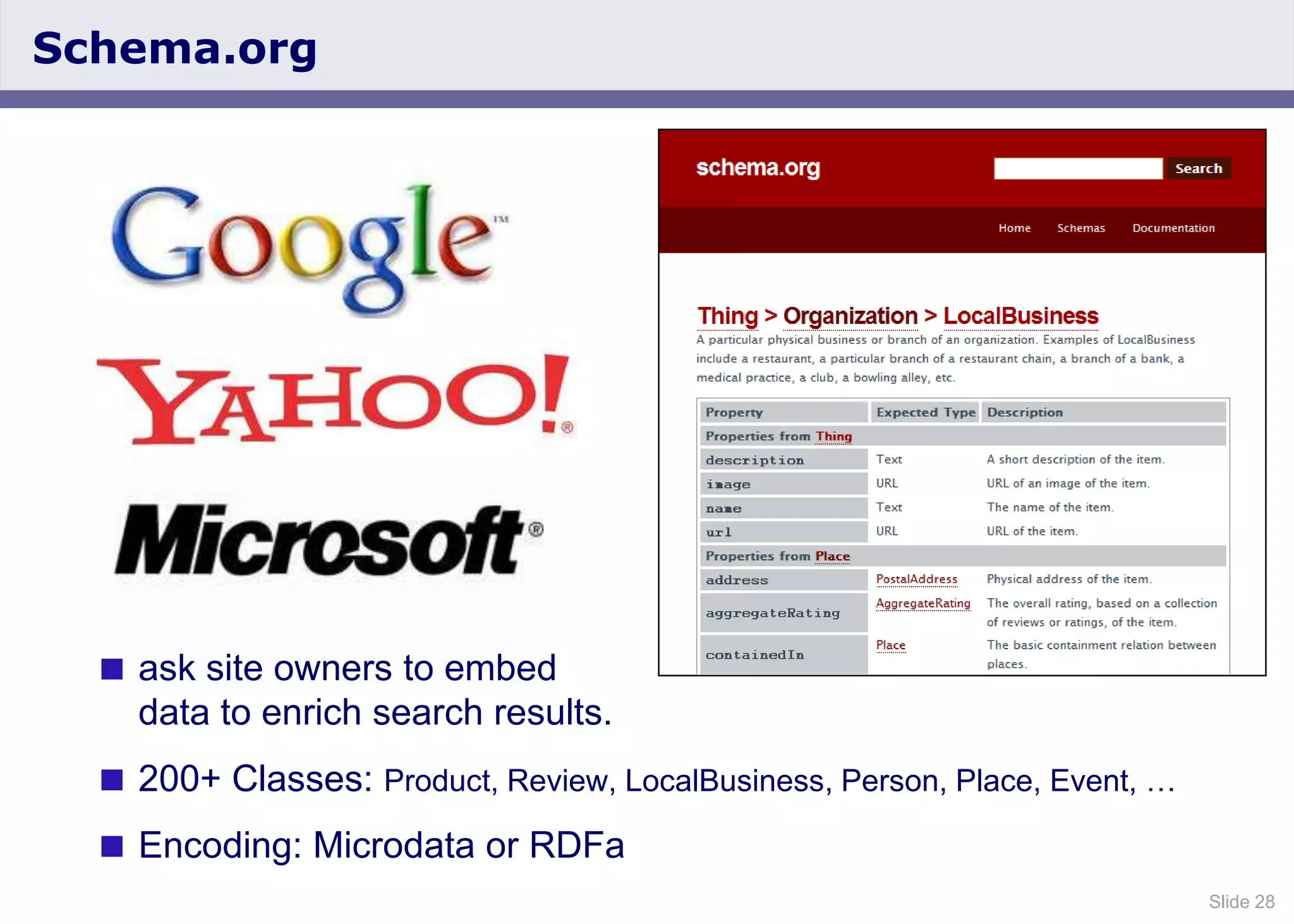 Slide 28
Schema.org
 ask site owners to embed
data to enrich search results.
 200+ Classes: Product, Review, LocalBusiness, Person, Place, Event, …
 Encoding: Microdata or RDFa
 