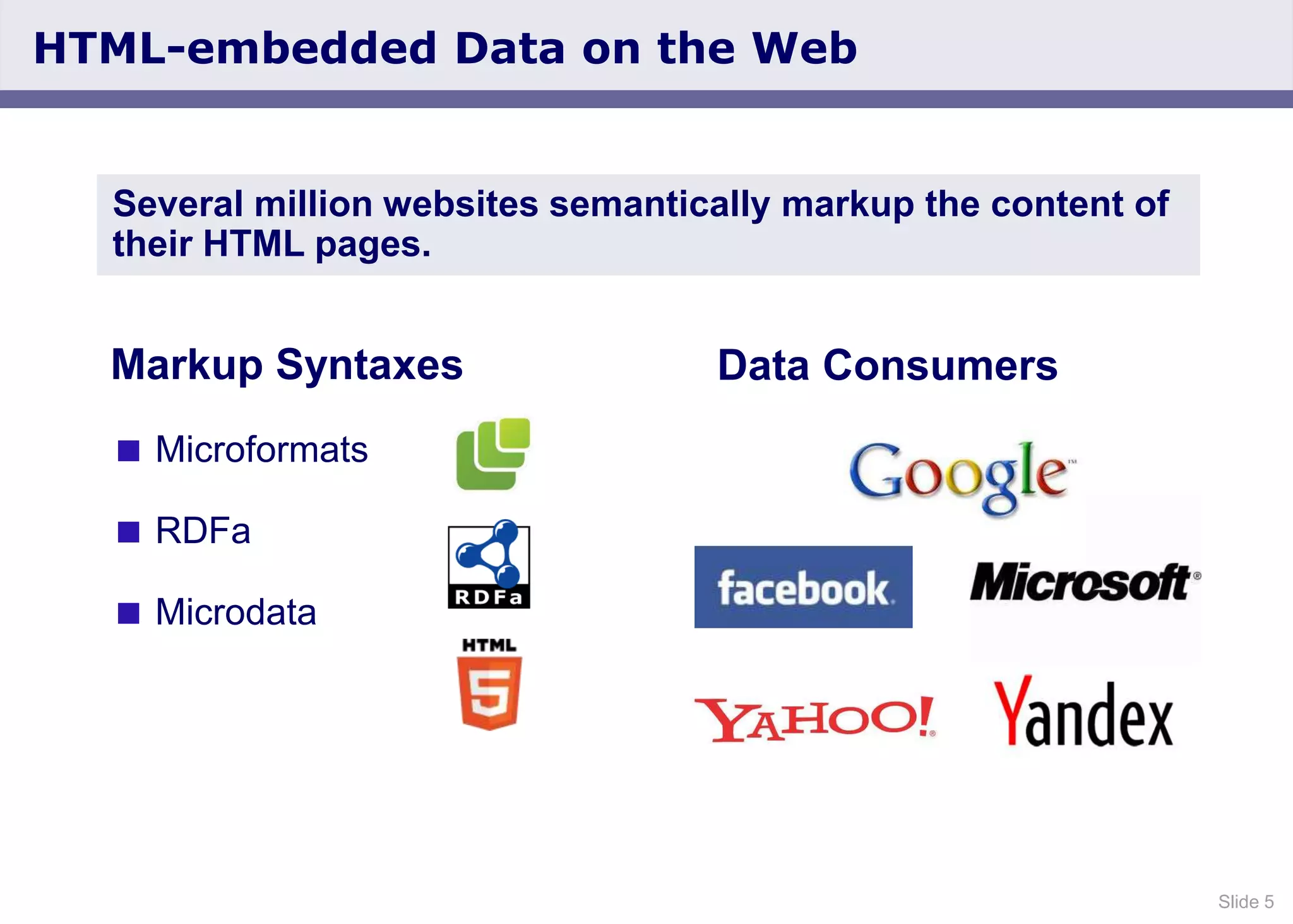 Slide 5
Data Consumers
HTML-embedded Data on the Web
Several million websites semantically markup the content of
their HTML pages.
Markup Syntaxes
 Microformats
 RDFa
 Microdata
 
