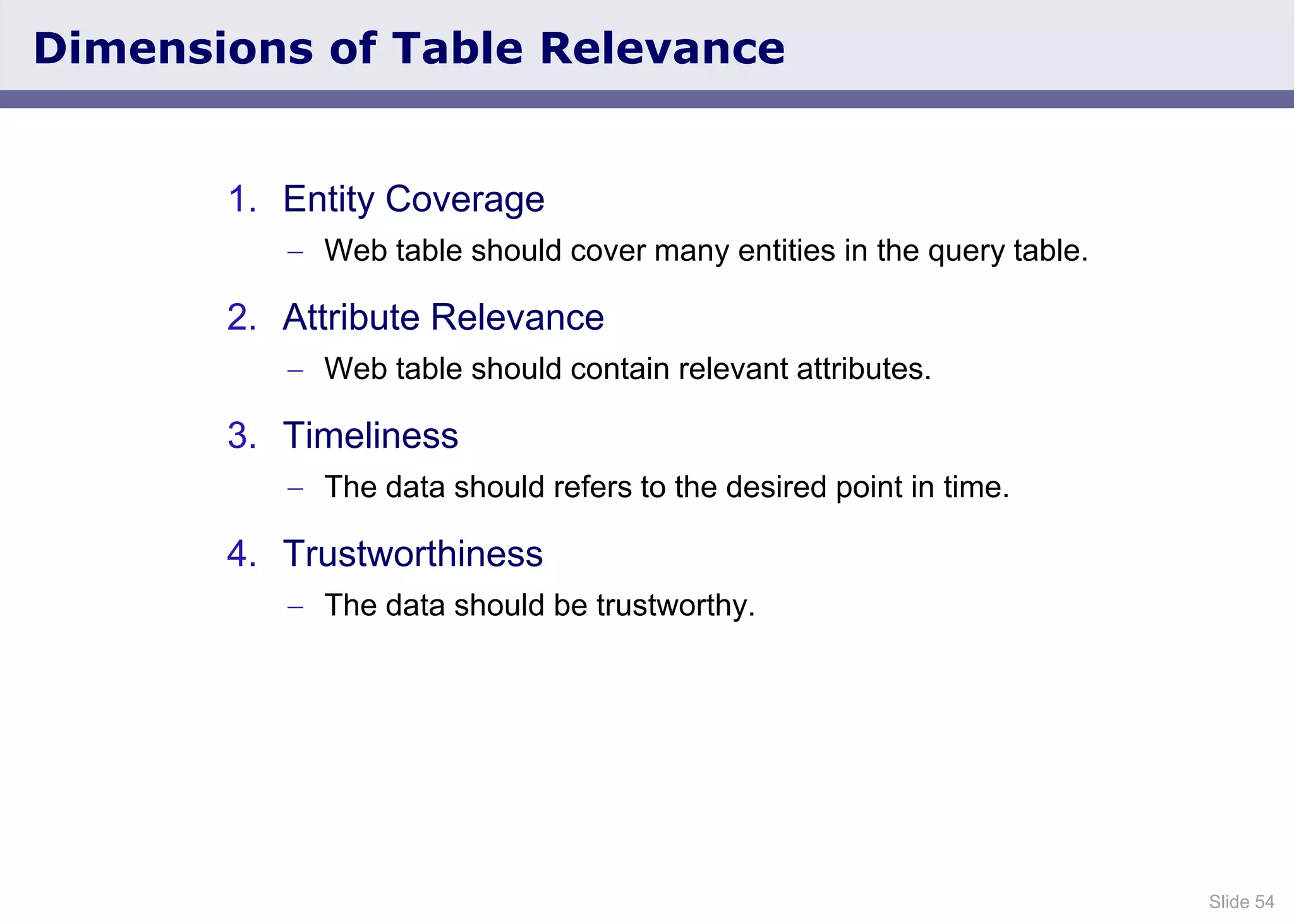 Slide 54
Dimensions of Table Relevance
1. Entity Coverage
Web table should cover many entities in the query table.
2. Attribute Relevance
Web table should contain relevant attributes.
3. Timeliness
The data should refers to the desired point in time.
4. Trustworthiness
The data should be trustworthy.
 
