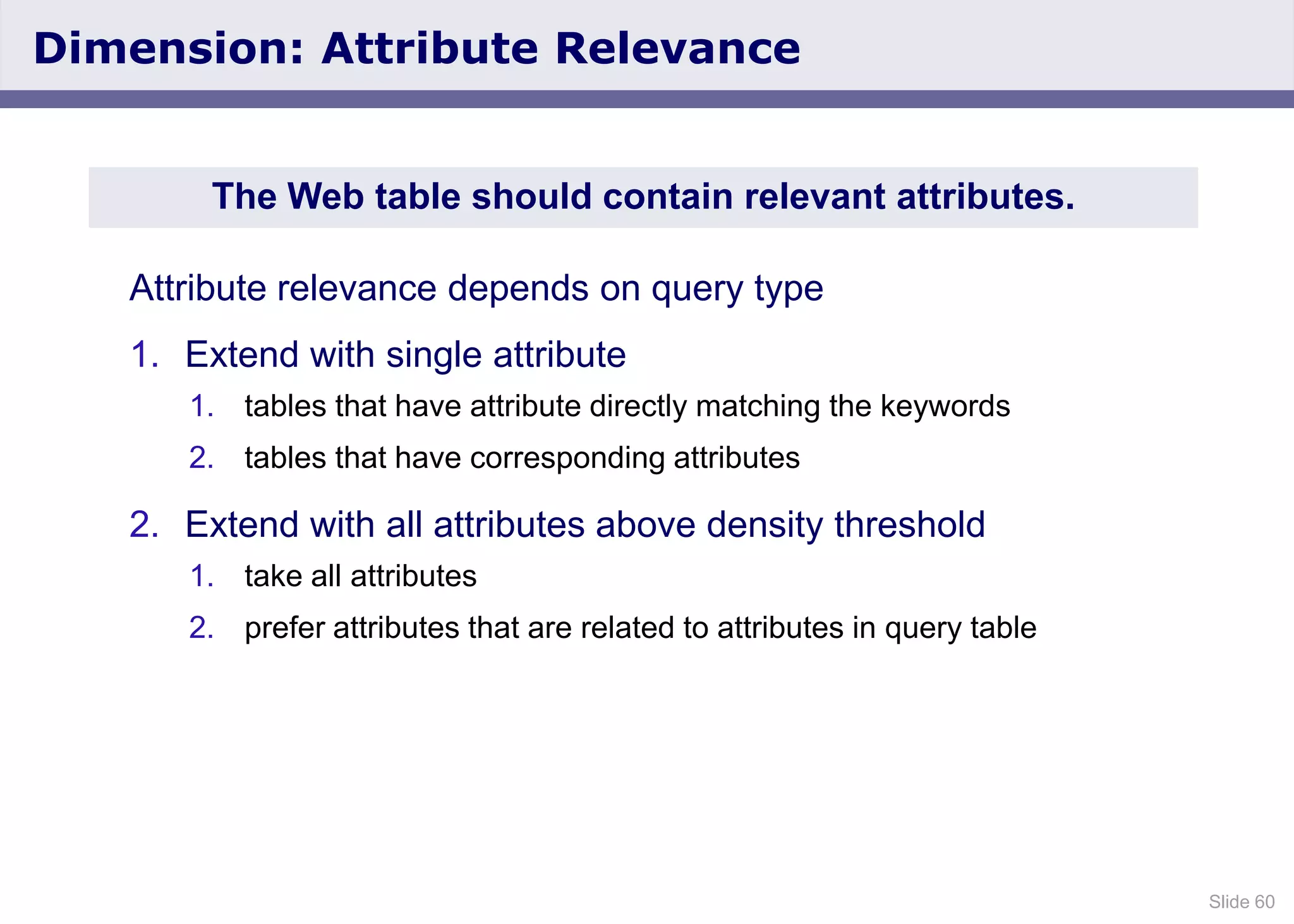 Slide 60
Dimension: Attribute Relevance
Attribute relevance depends on query type
1. Extend with single attribute
1. tables that have attribute directly matching the keywords
2. tables that have corresponding attributes
2. Extend with all attributes above density threshold
1. take all attributes
2. prefer attributes that are related to attributes in query table
The Web table should contain relevant attributes.
 