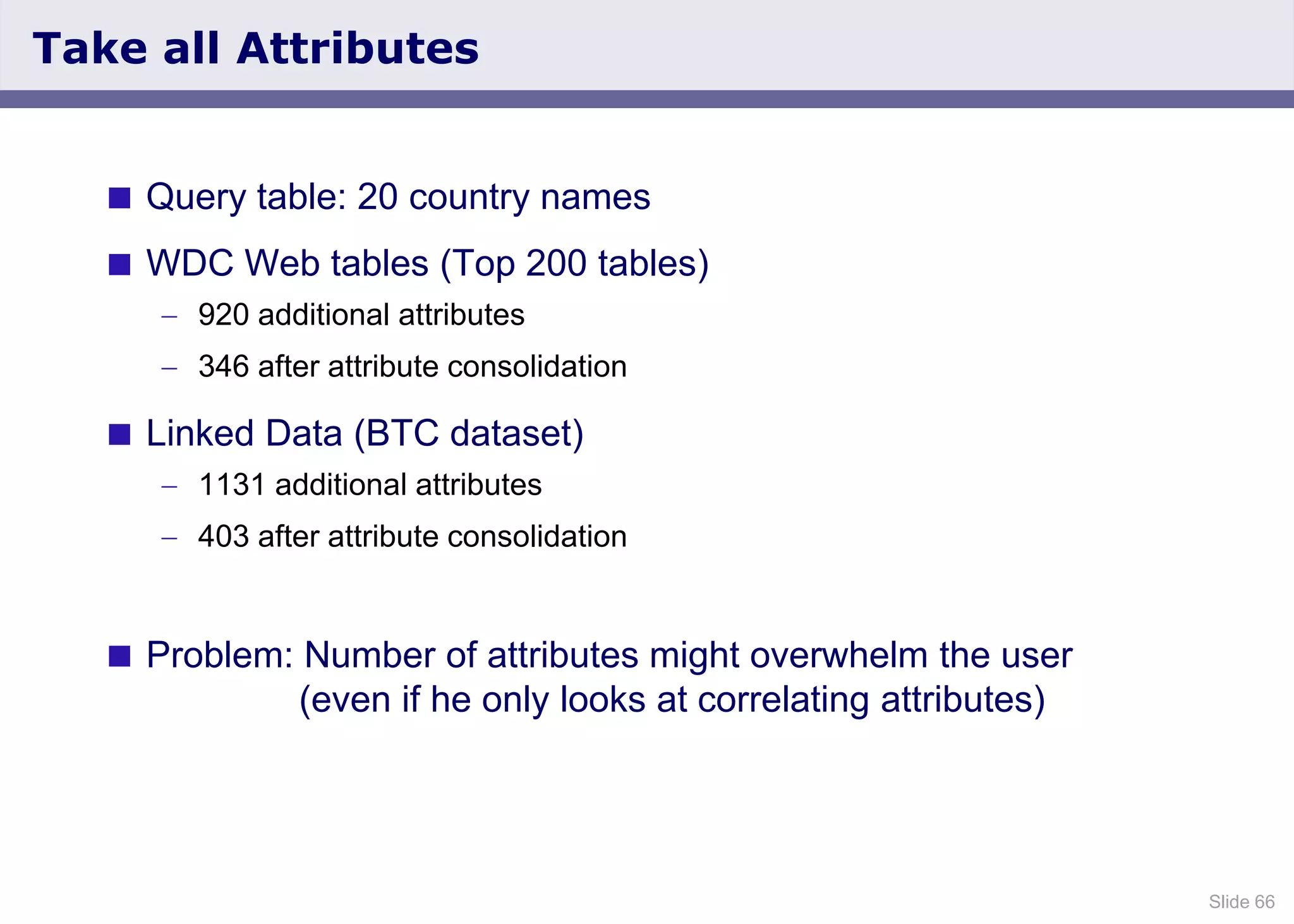 Slide 66
Take all Attributes
 Query table: 20 country names
 WDC Web tables (Top 200 tables)
920 additional attributes
346 after attribute consolidation
 Linked Data (BTC dataset)
1131 additional attributes
403 after attribute consolidation
 Problem: Number of attributes might overwhelm the user
(even if he only looks at correlating attributes)
 